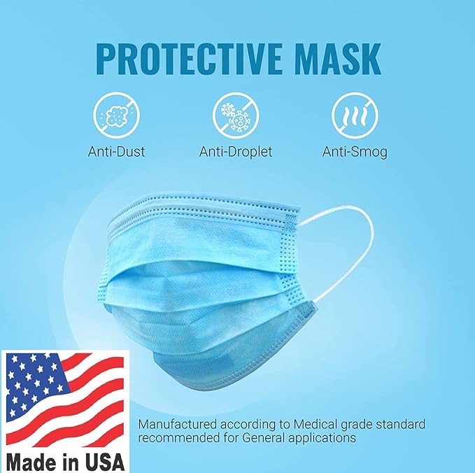 LM&C 3‑Layer Surgical Masks – Individually Wrapped – Cleanroom Manufactured – Breathable Lightweight Disposable Face Covers – FDA‑EUA – Made in USA – 50 Pack