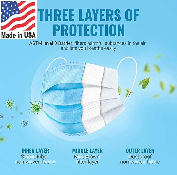 LM&C 3‑Layer Surgical Masks – Individually Wrapped – Cleanroom Manufactured – Breathable Lightweight Disposable Face Covers – FDA‑EUA – Made in USA – 50 Pack