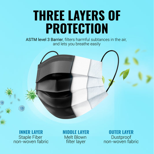LM&C Premium 3‑Ply Black Face Masks – Bulk 50 Pack | Cleanroom Manufactured